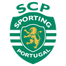 SCP
